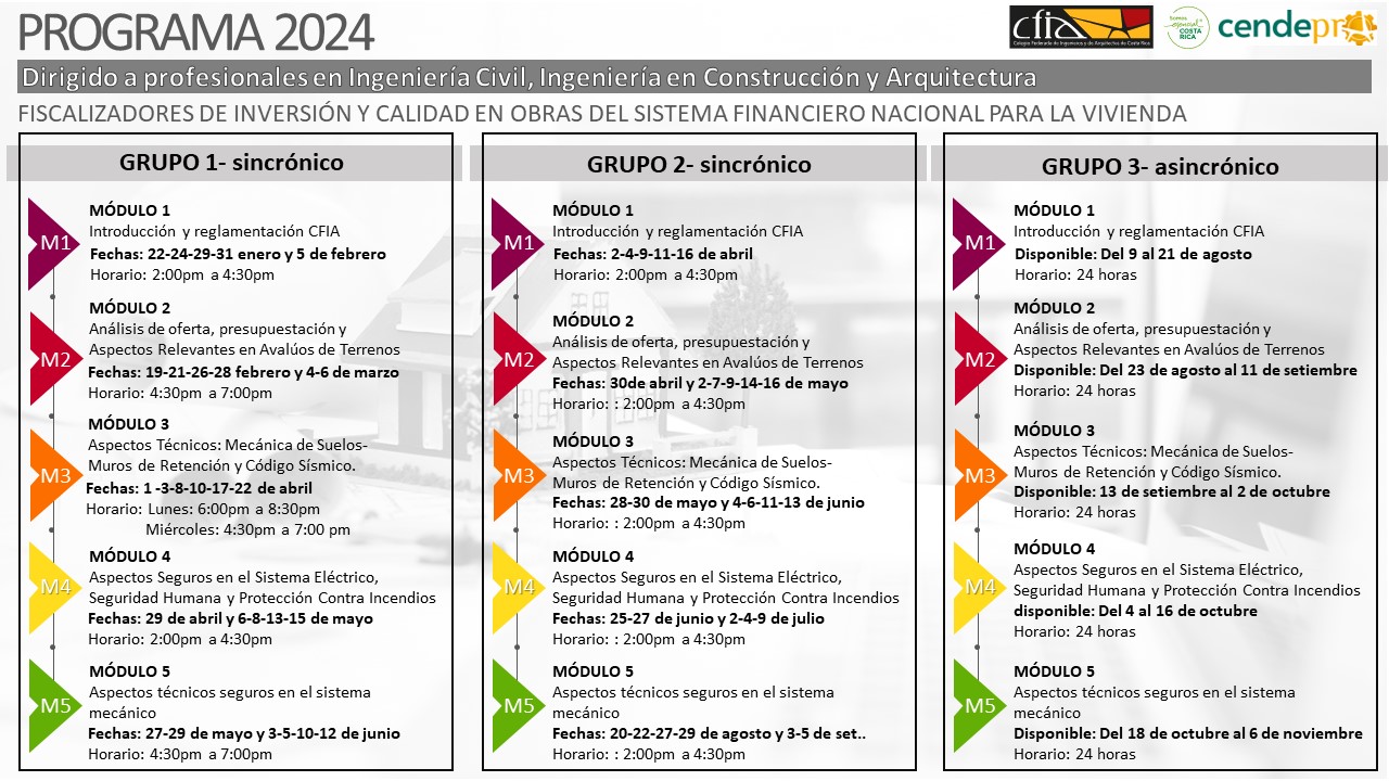 Información sobre el Programa 2024 dirigido a profesionales en Ingeniería Civil, Ingeniería en Construcción y Arquitectura